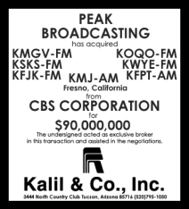 04-cbstopeak