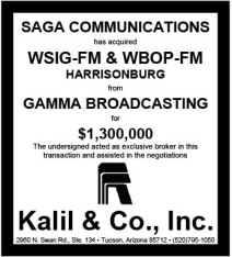 Gamma_WSIG_FM_Saga