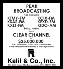 clearchtopeak